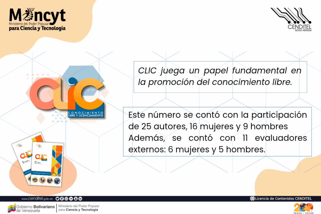 CLIC H5