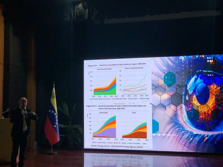 Fundacite Caracas, Inteligencia Artificial