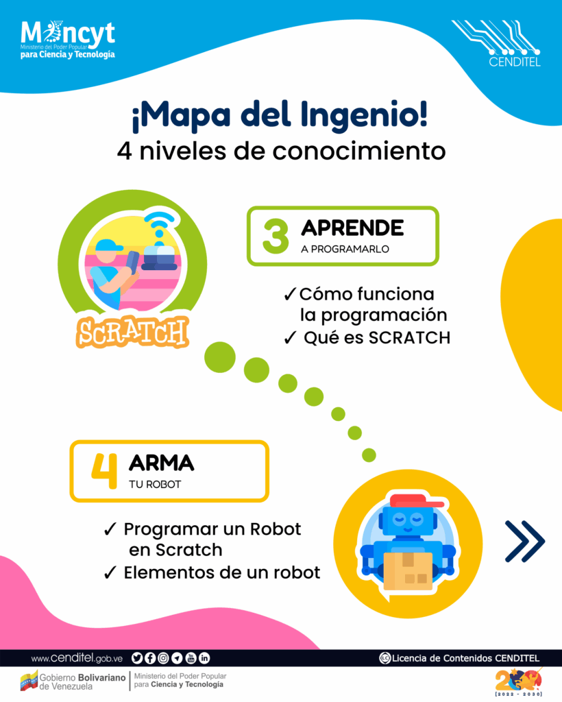 Convocatoria Robótica_05